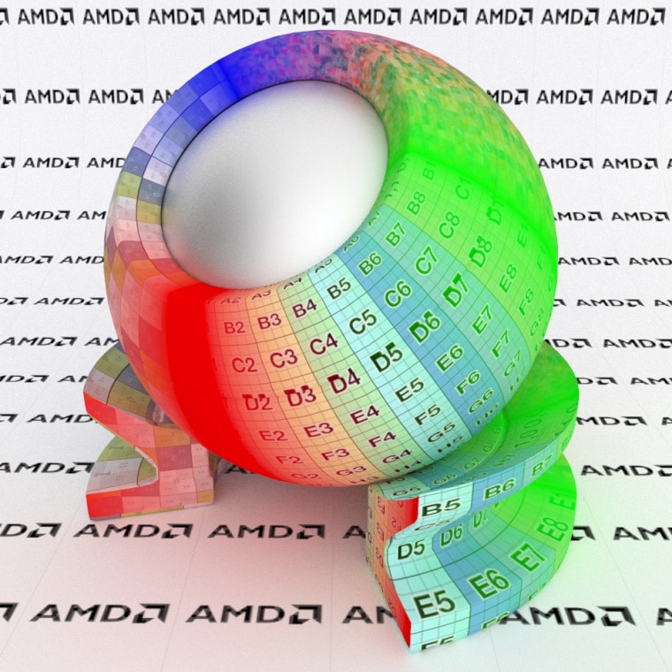 An example of using the ramp node with linear interpolation mode in AMD ProRender