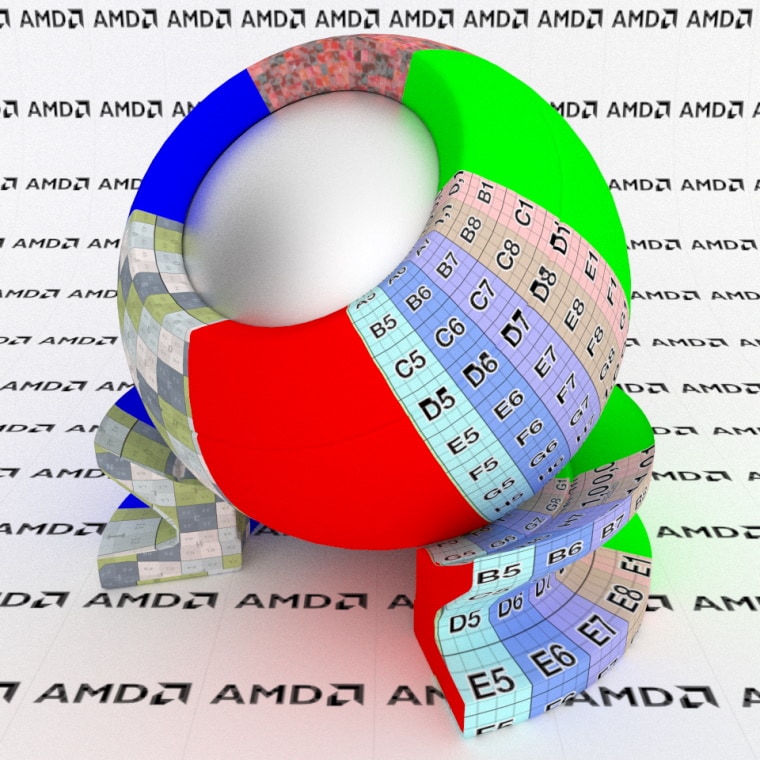 An example of using the ramp node with nearest mode in AMD ProRender