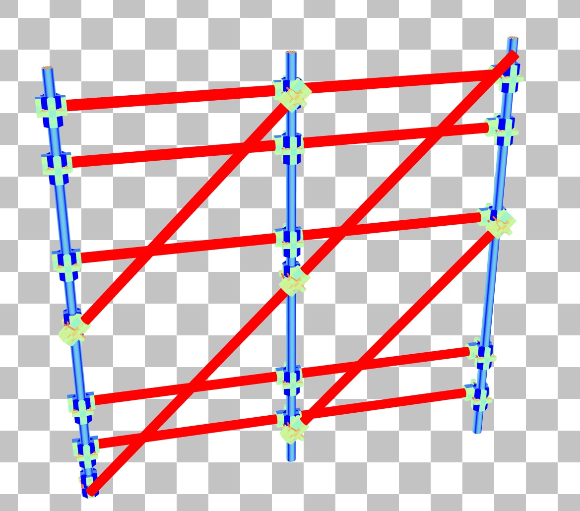 SAH coloring mode visualization
