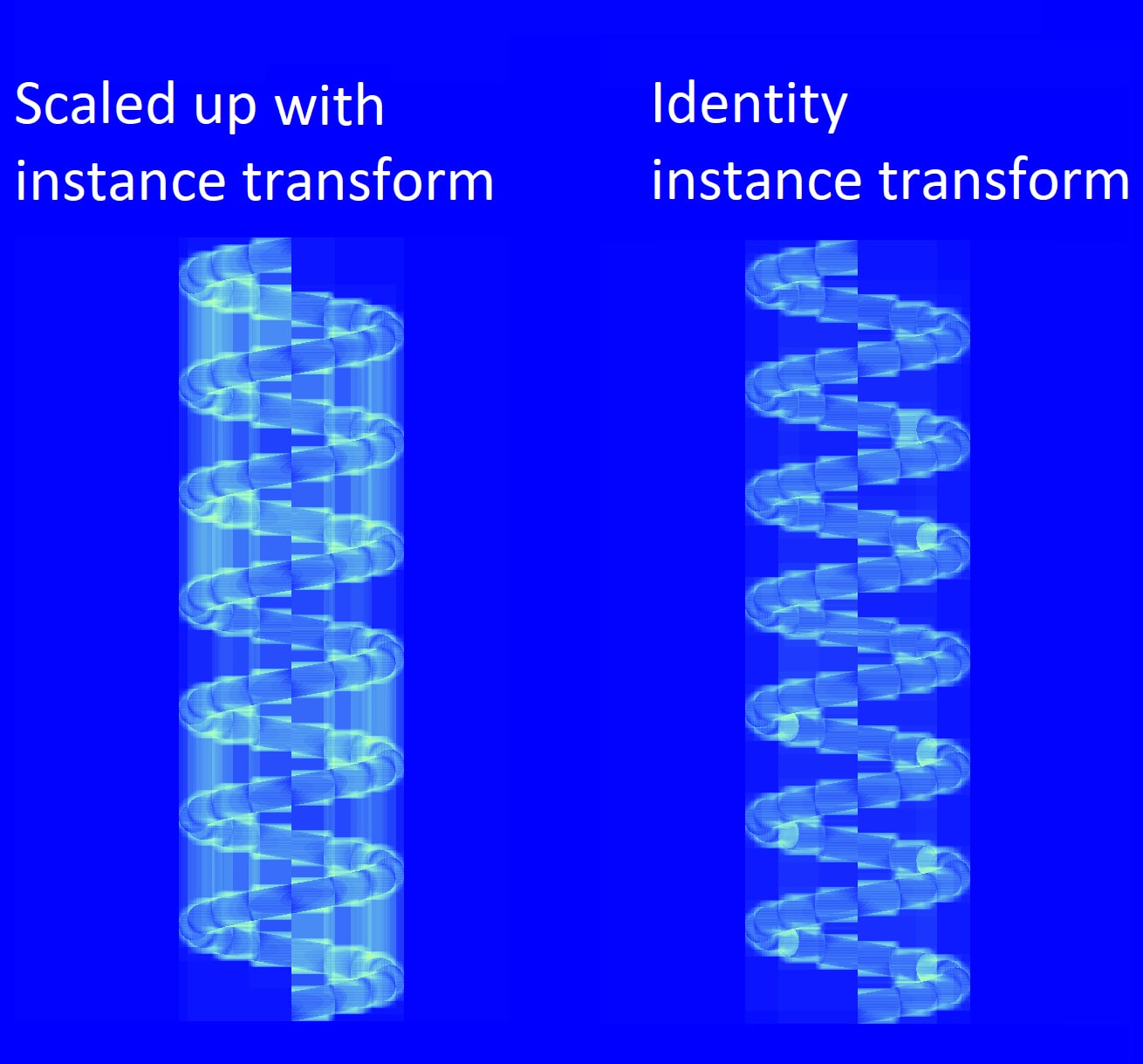 Scaled in local space vs world space