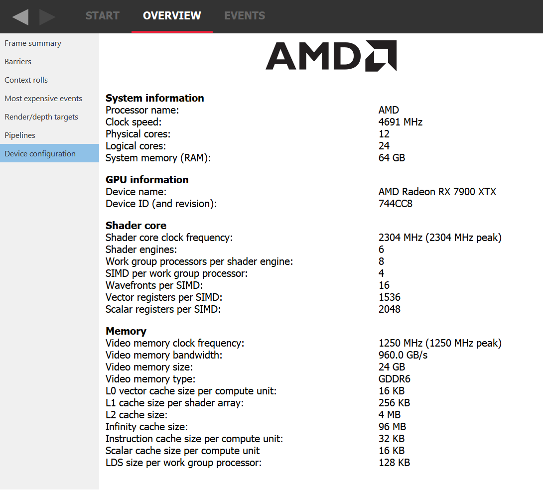 The overview tab of RGP
