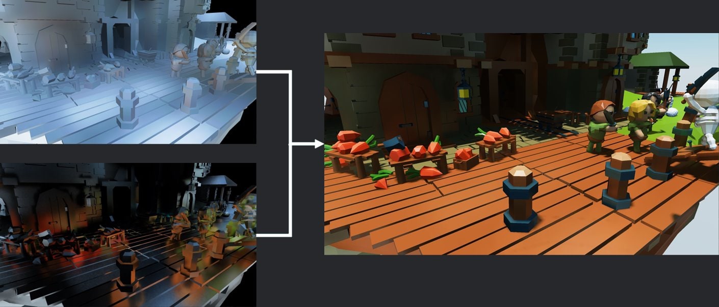 AMD FidelityFX Brix GI - diagram of how two parts of the image combine to create global illumination