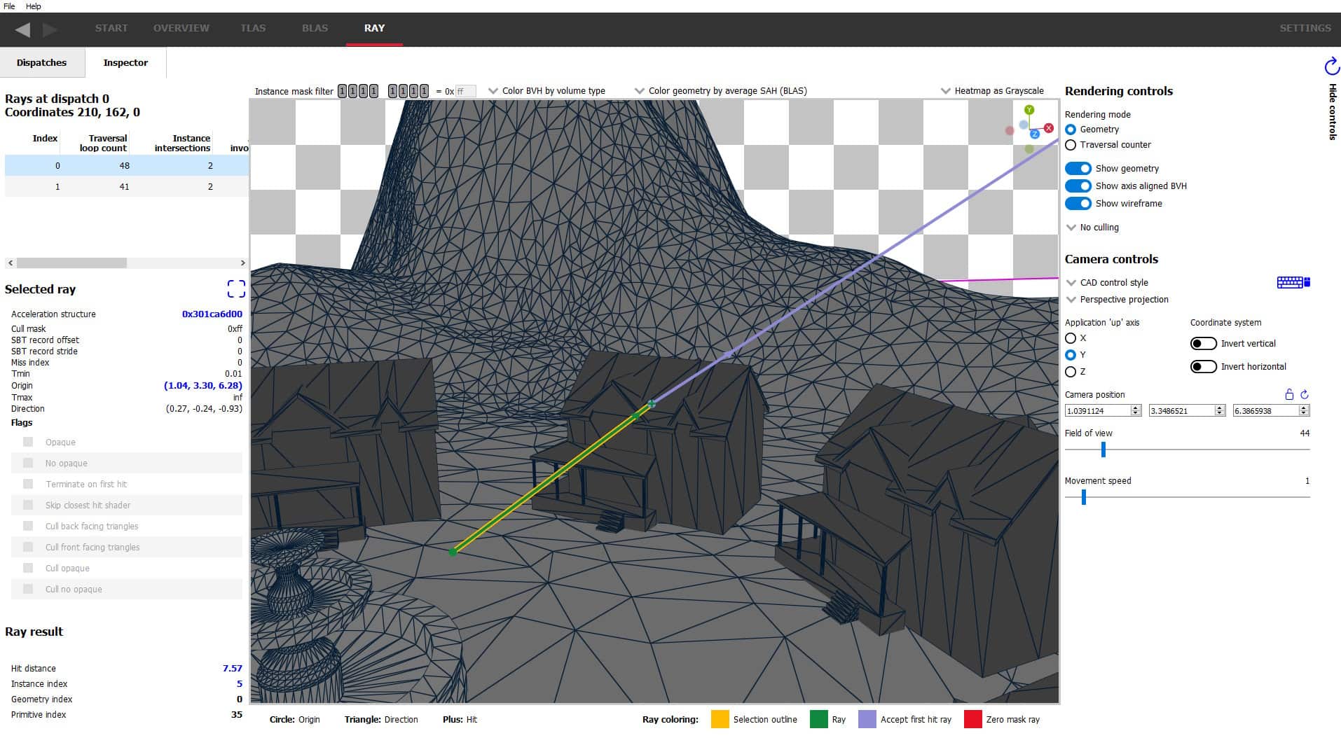 AMD RRA fullsize inspector