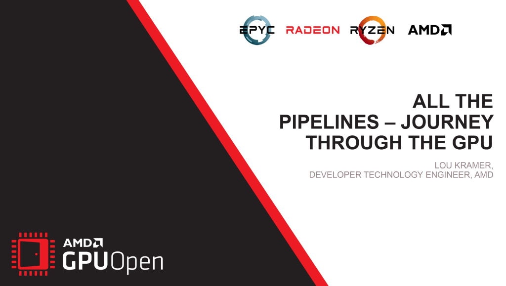 All the Pipelines - Journey through the GPU