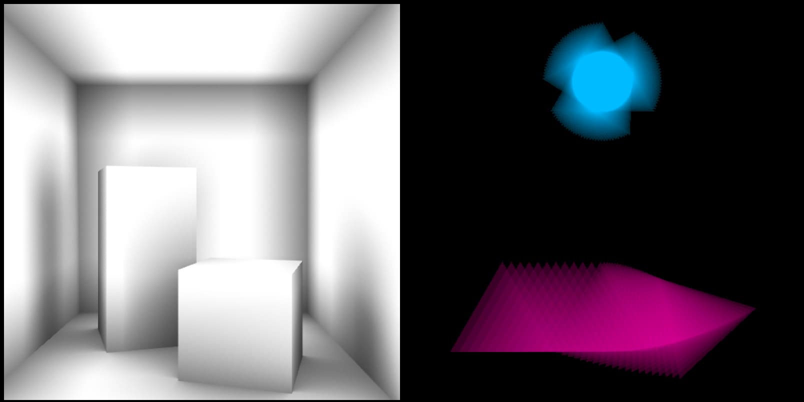 Introducing HIP RT – a ray tracing library in HIP