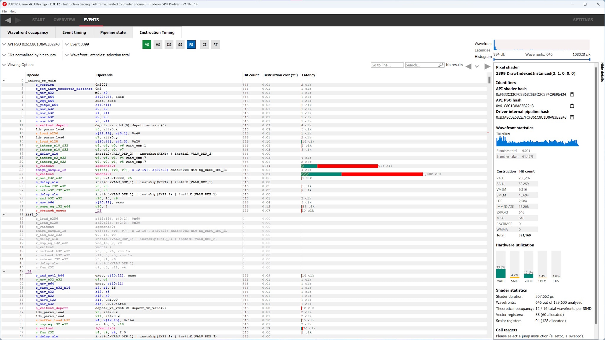AMD RGP instruction timing