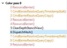 Mesh Shader dispatch commands are shown in the event view.