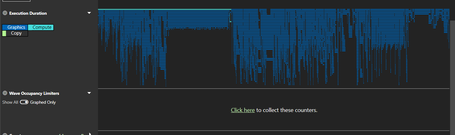 The wave occupancy limiters before counters collection visualized in PIX