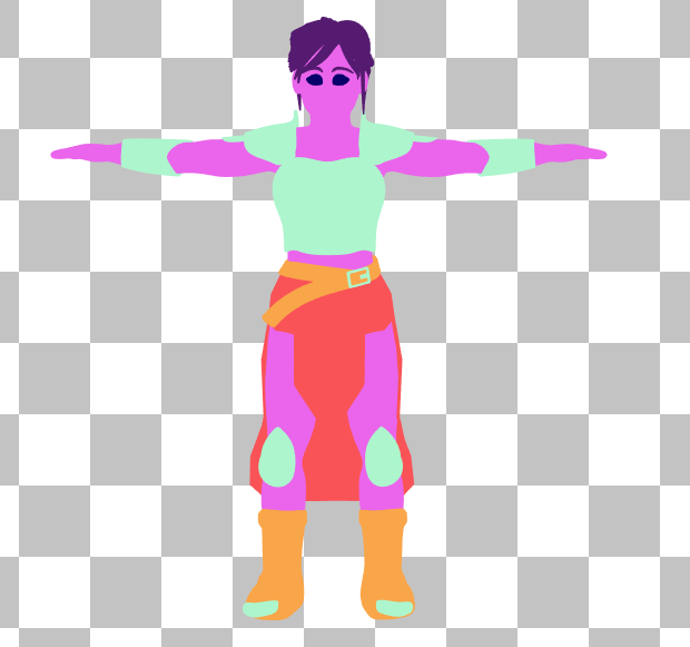 One BLAS per material example