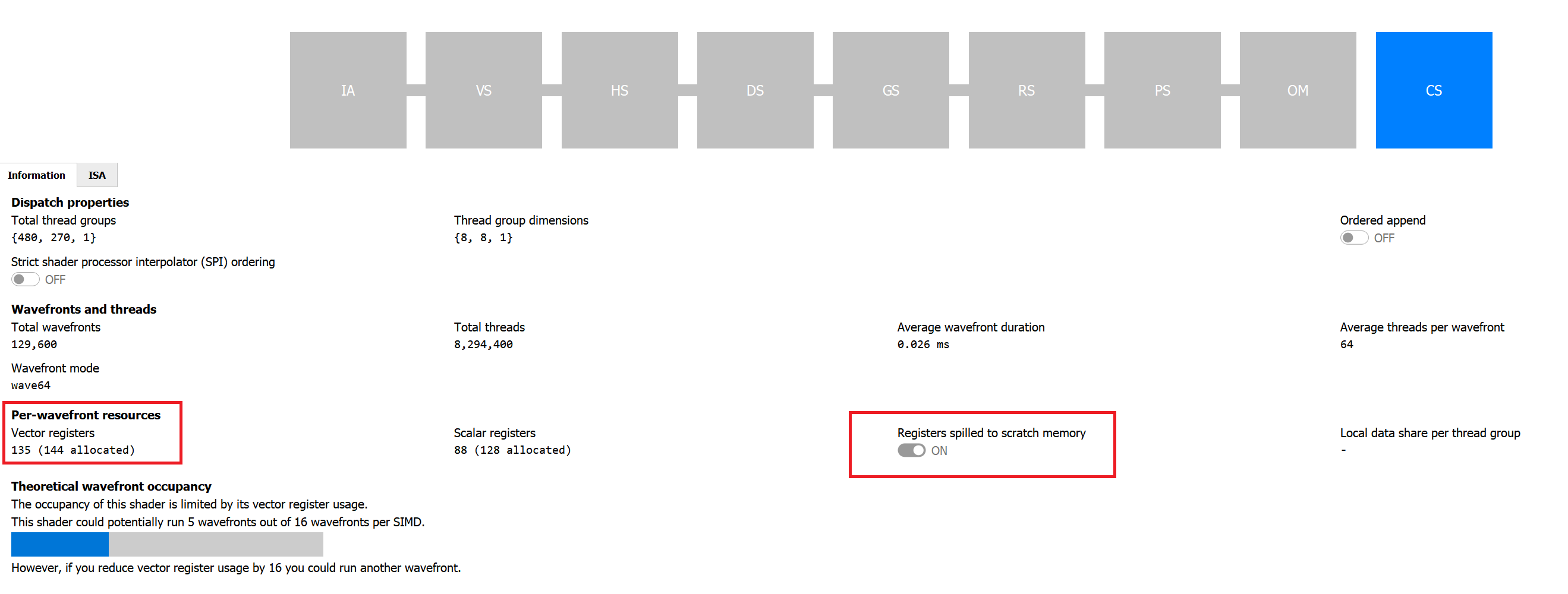 Register spilling visualization in the pipeline tab of RGP
