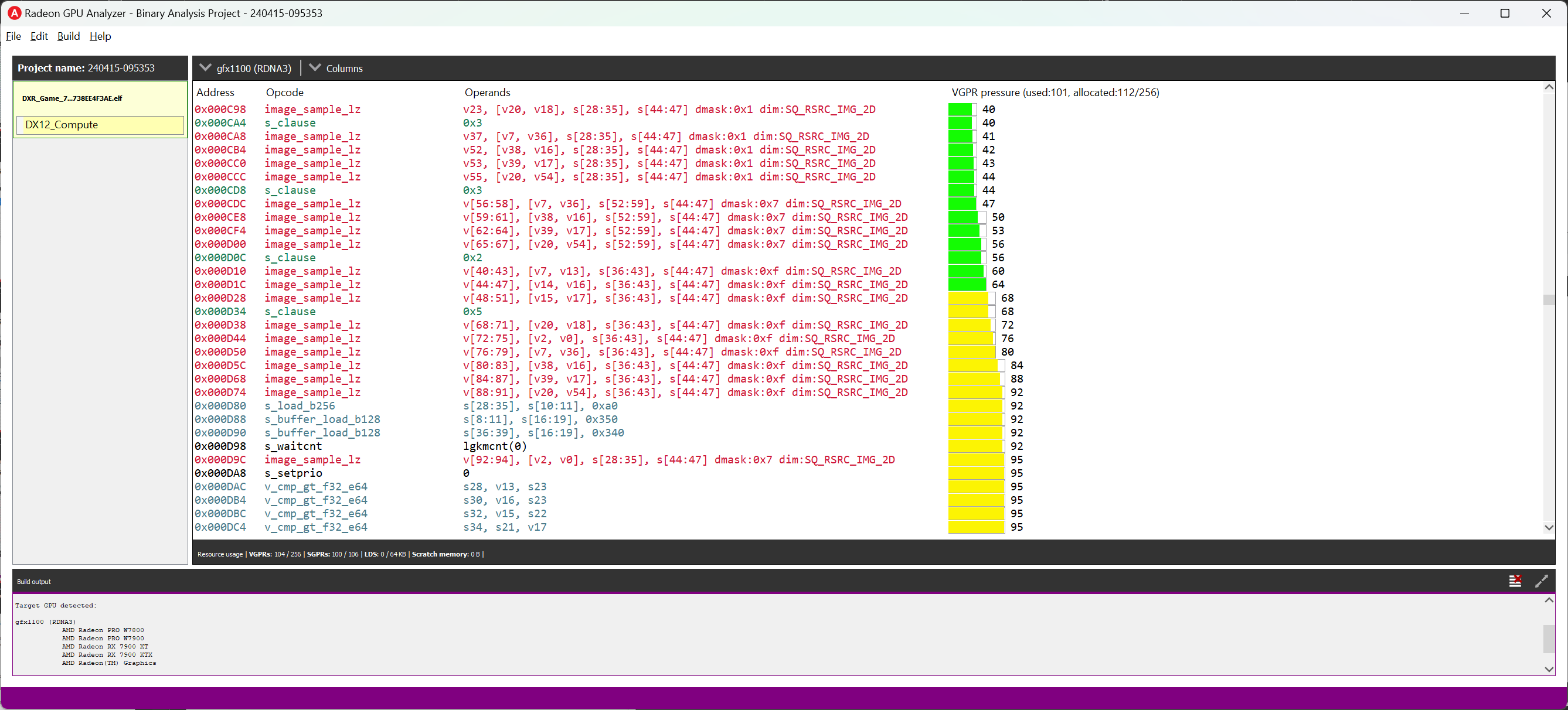 RGA with binary loaded