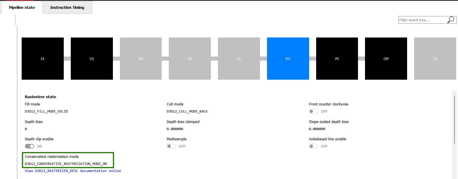 Conservative Rasterization setting