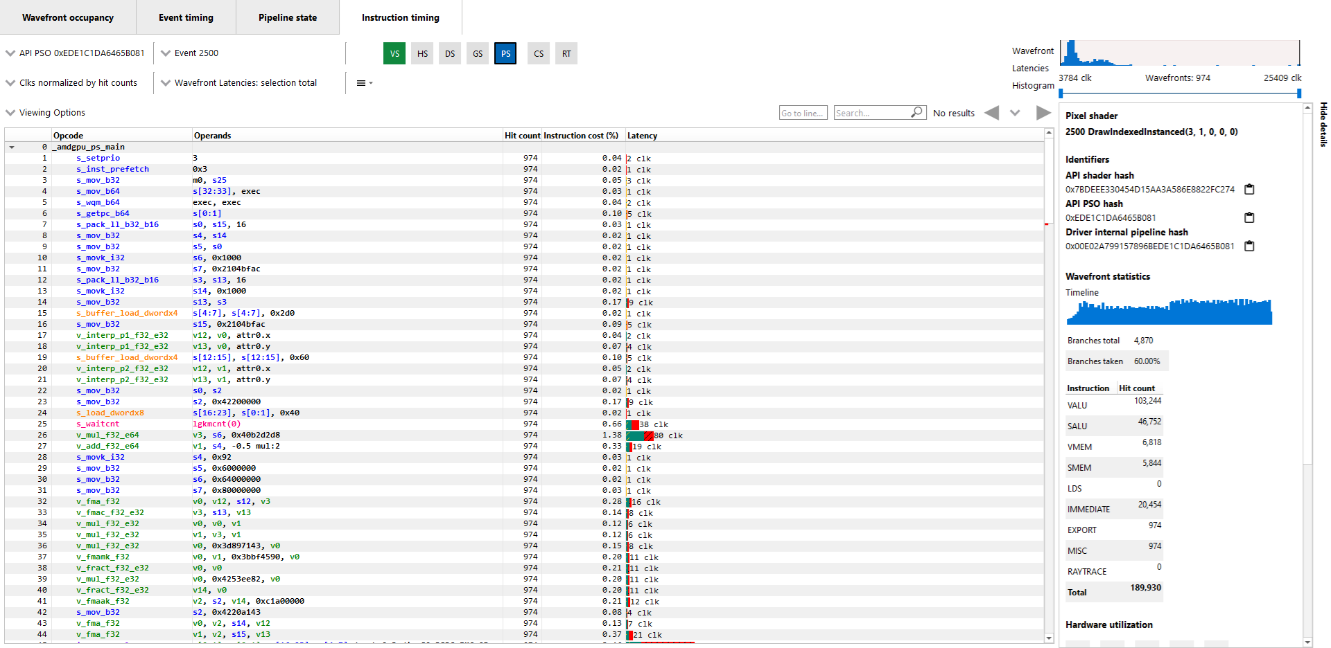 Instruction timing pane view