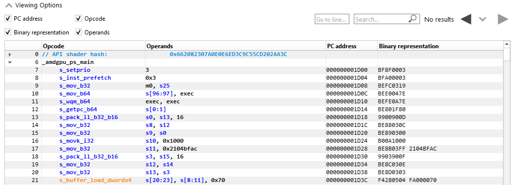 Column customization in the ISA view