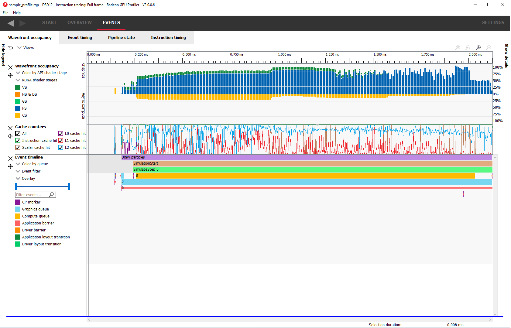 Row dragged with drop indicator