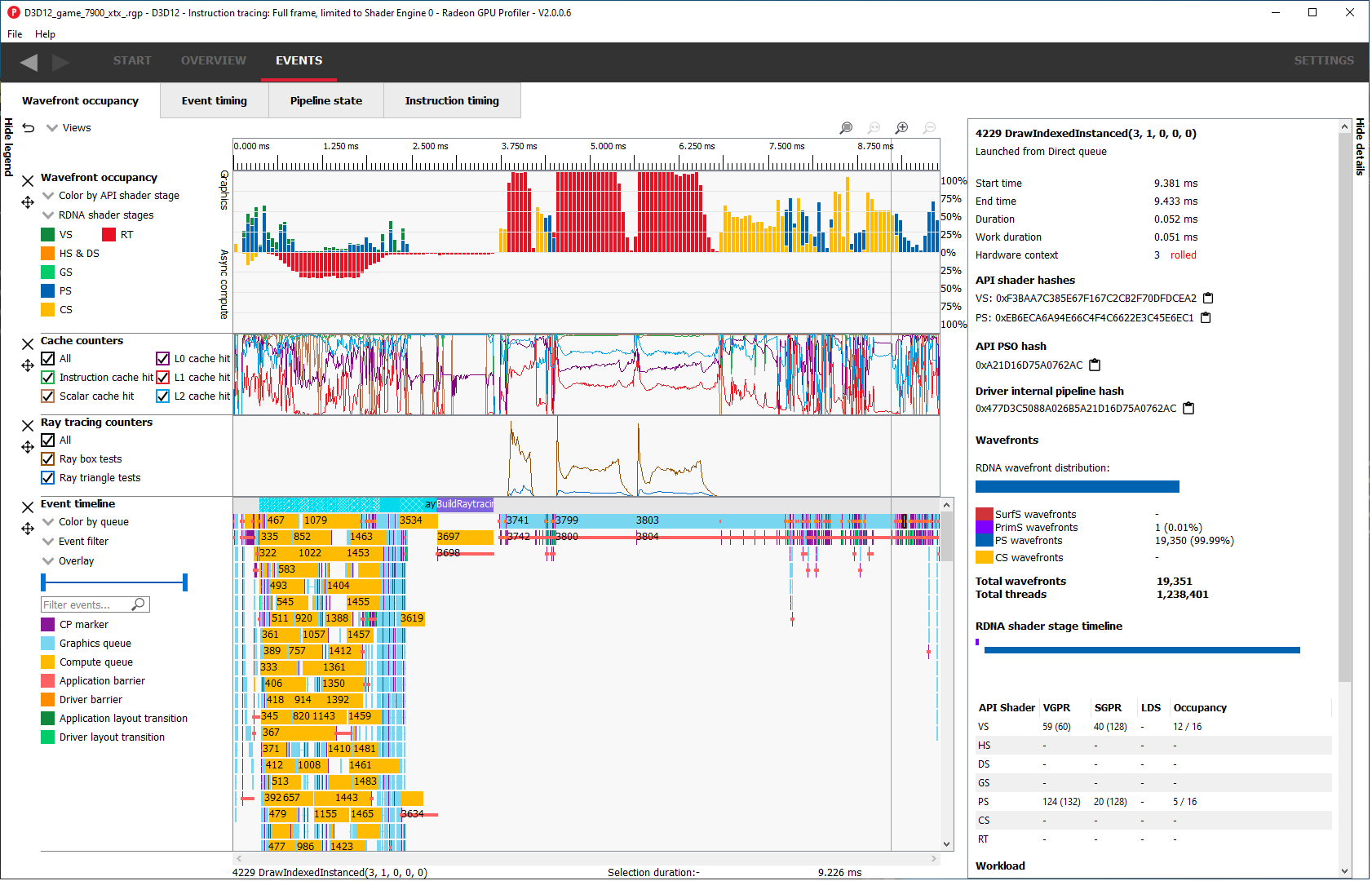 Wavefront Occupancy UI