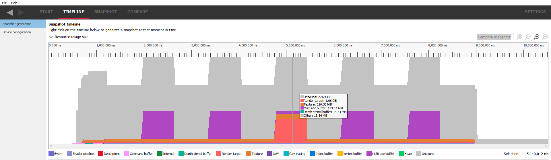 V1.8 Resource usage type size timeline