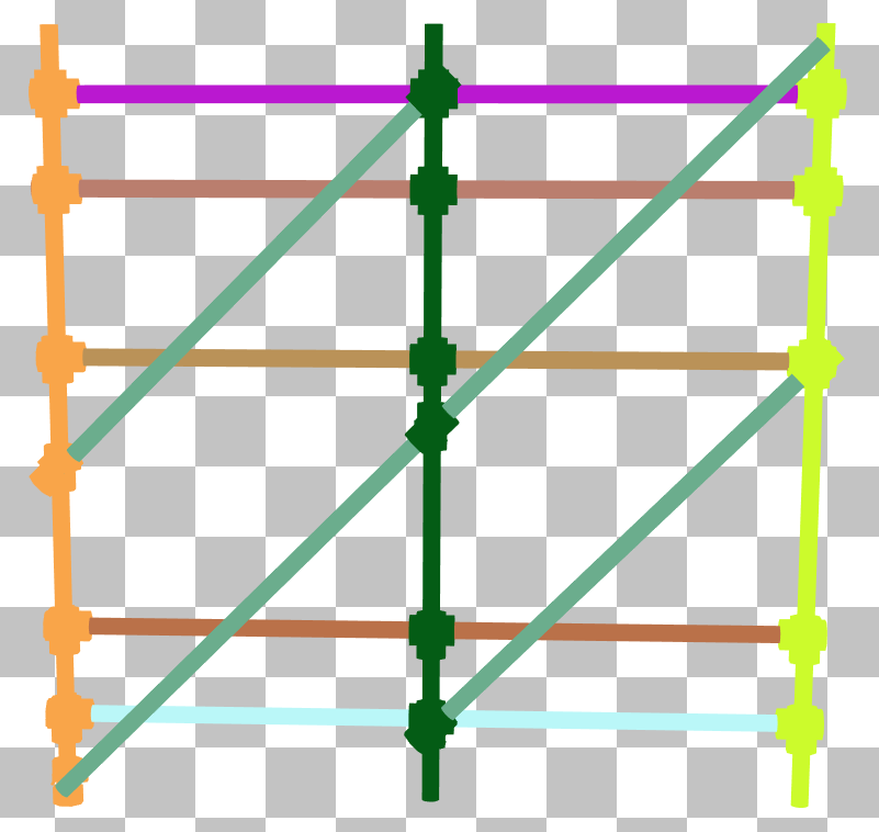 Scaffolding separated into BLASes