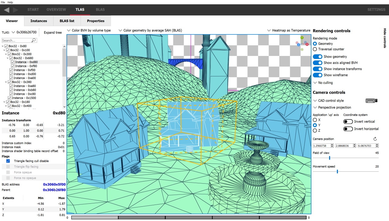Radeon™ Raytracing Analyzer source code available + meet amdrdf