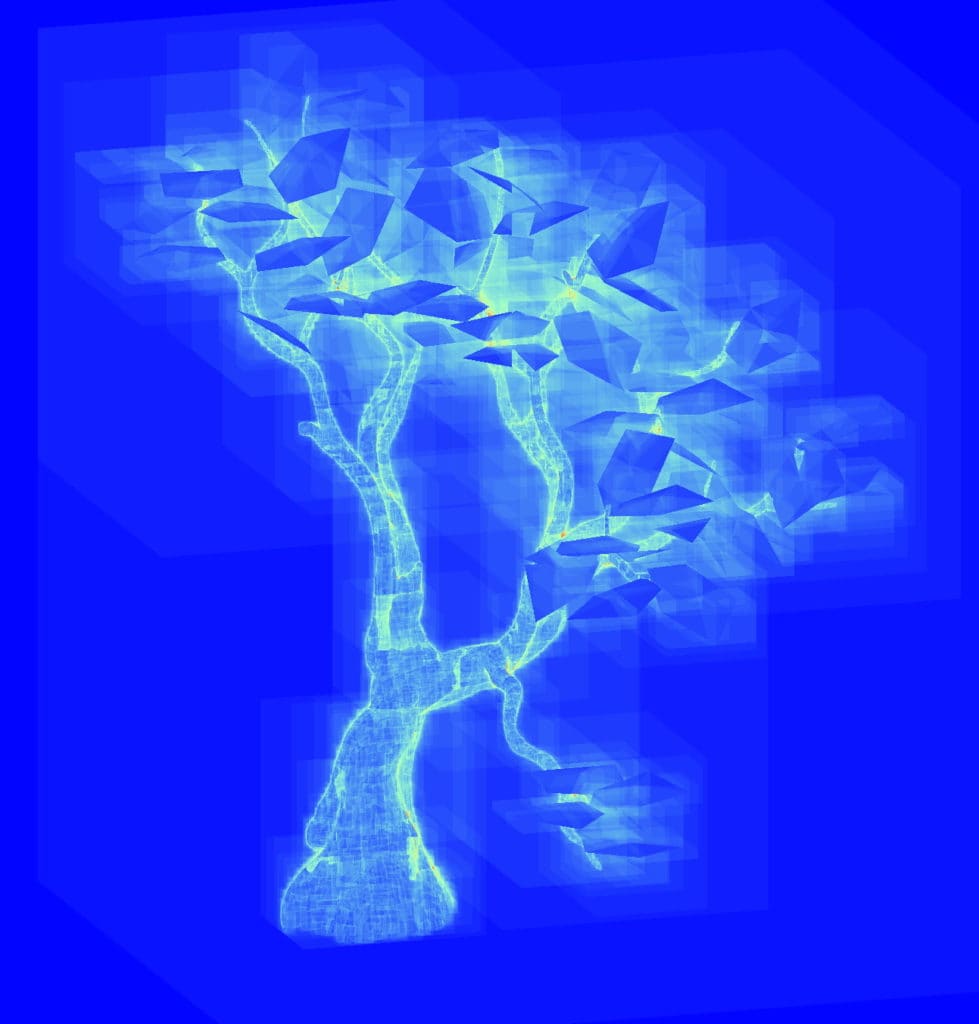 Tree mesh with a single BLAS in traversal count