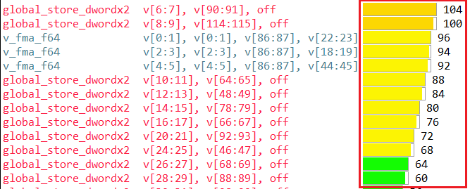 vgpr_visualization_zoom_updated vgpr_visualization_zoom_updated